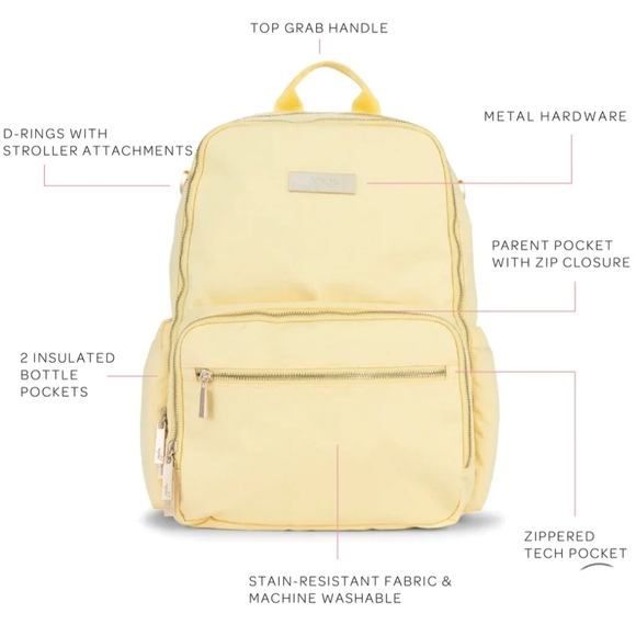 🆕️JUJUBE /ZEALOUS BACKPACK - SUNBEAM. YELLOW - Picture 6 of 10